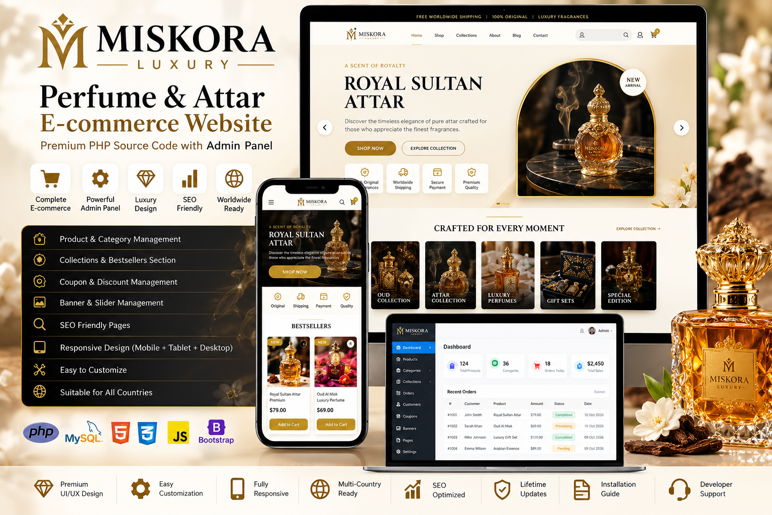 Miskora – Premium Perfume & Attar E-commerce Website PHP Source Code with Admin Panel, SEO & Global Store Management